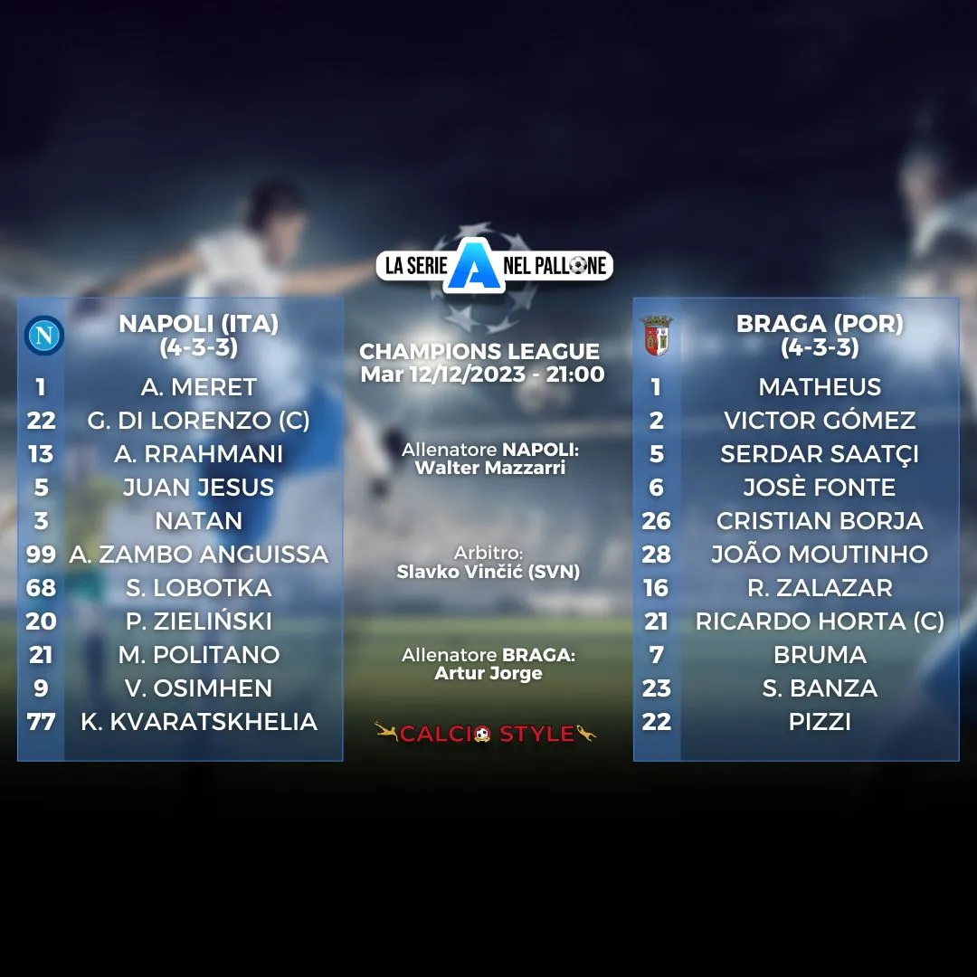 Napoli-Braga, le formazioni ufficiali