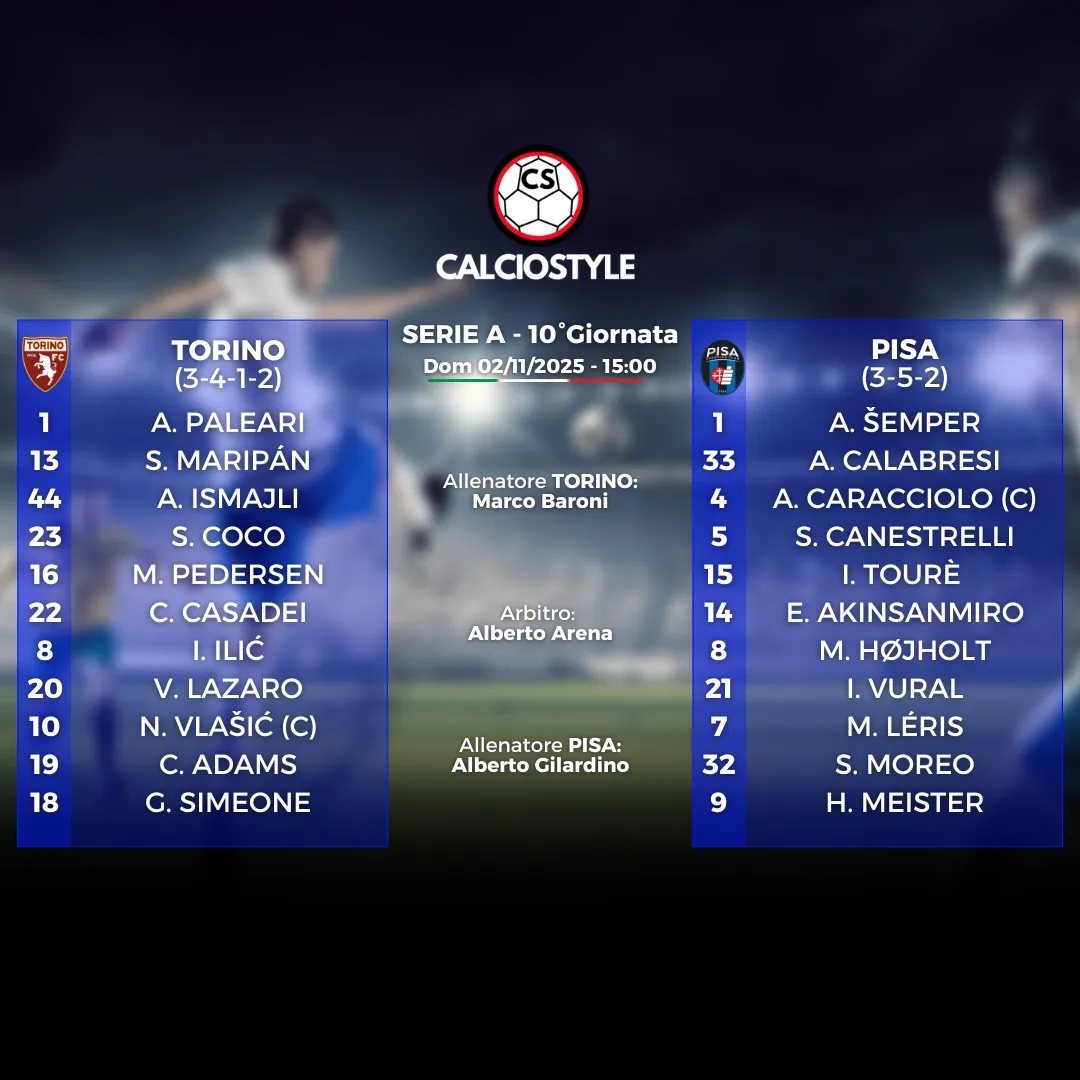 Torino-Pisa