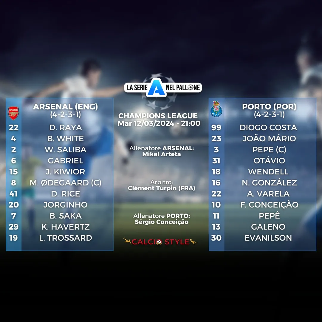 Arsenal-Porto, le formazioni ufficiali: fuori Gabriel Jesus e Taremi! Gioca Kiwior